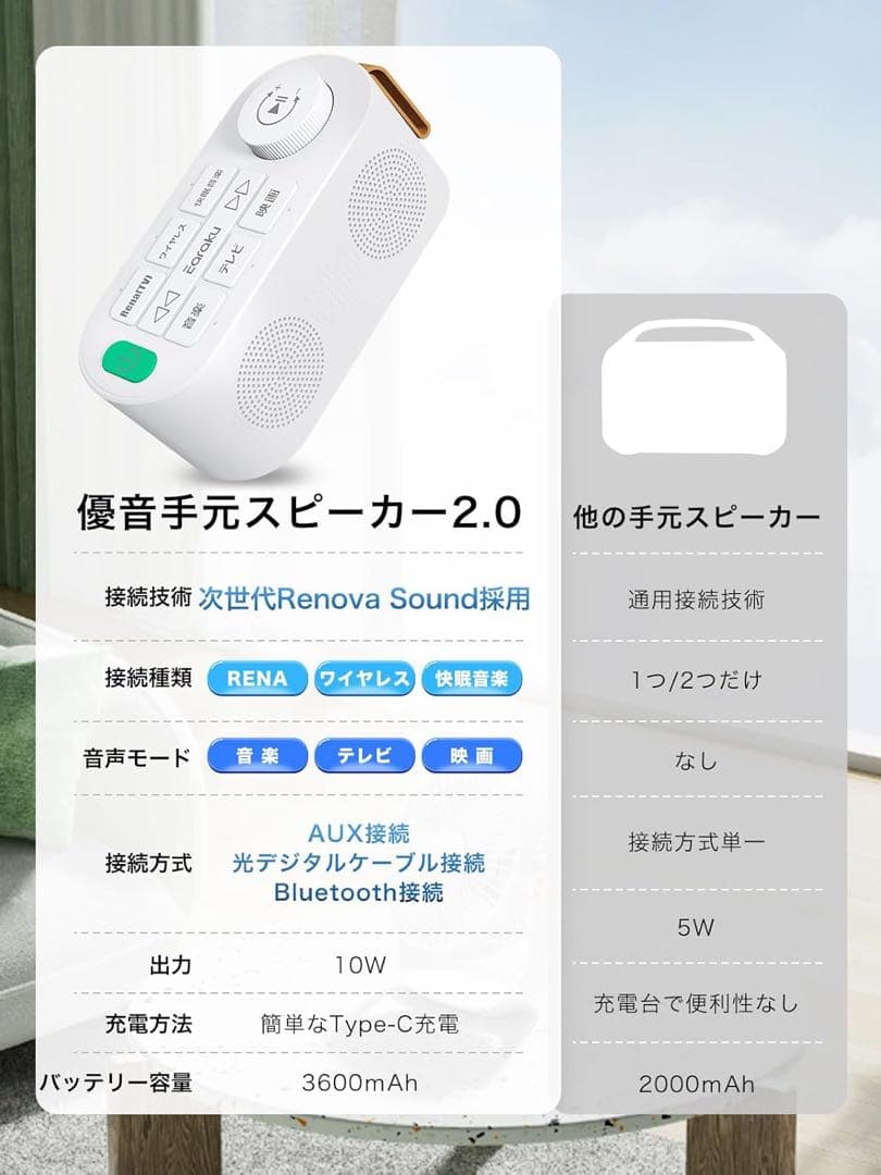 【新品・未開封】手元スピーカー テレビ用 ワイヤレス Bluetooth