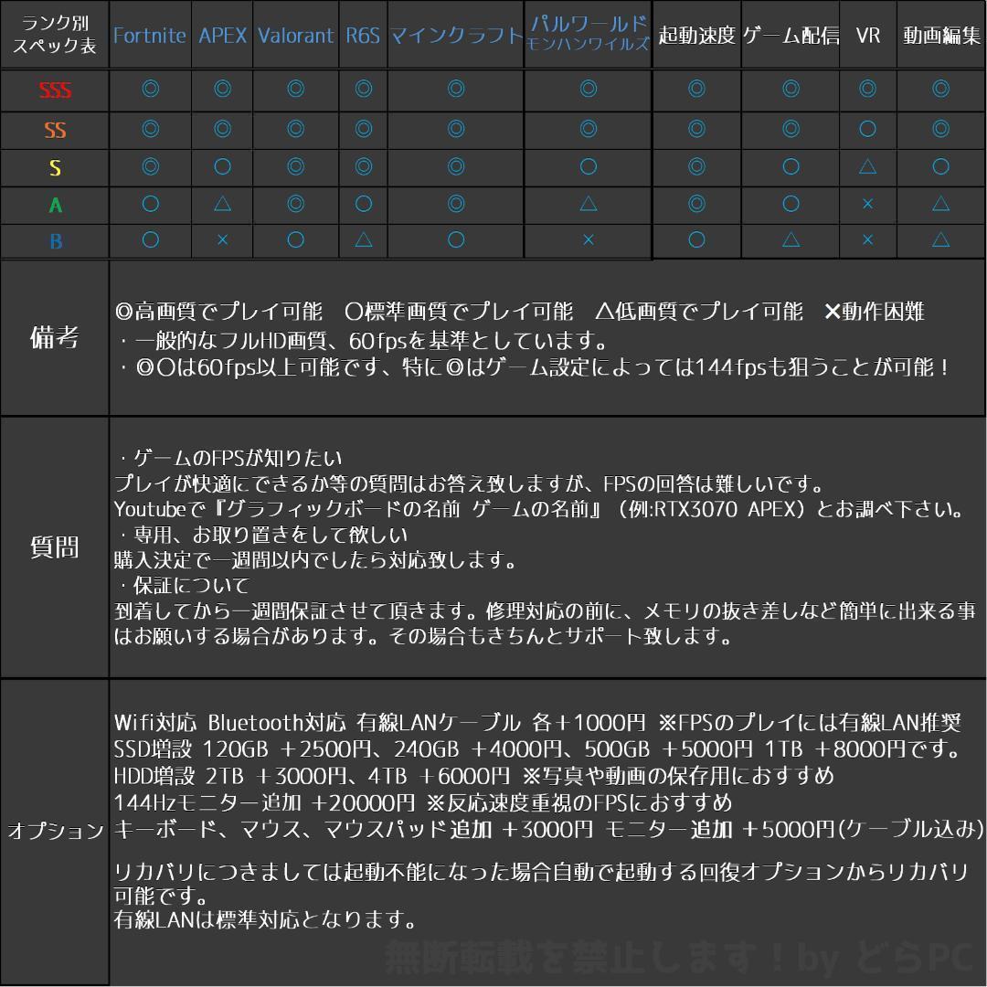 新品ケースゲーミングPC RX7800XT/Ryzen 7/新品SSD 1TB⑤