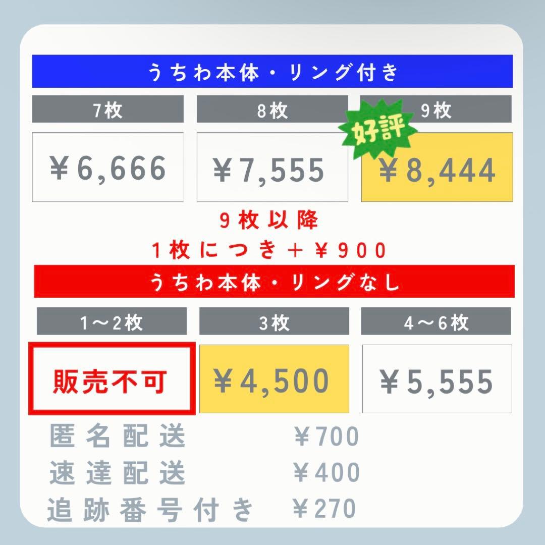 きてぃー♡誠也 末澤 ファンサ カンペ うちわ文字 名前うちわ 0329