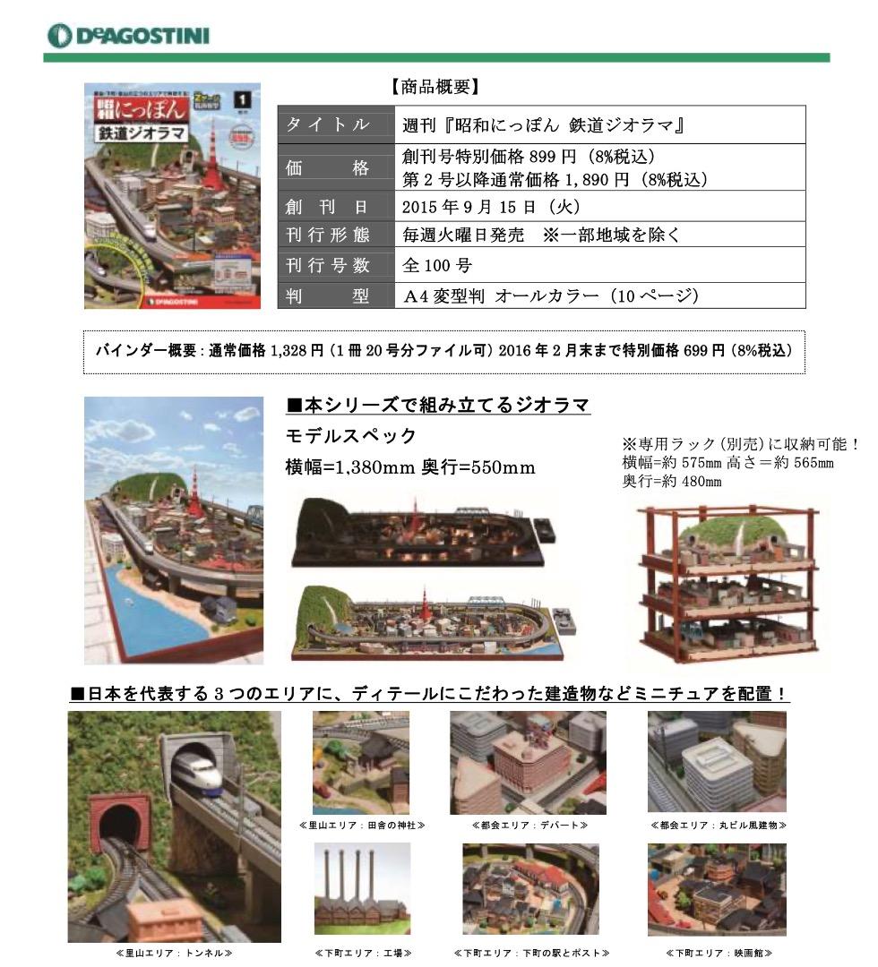 昭和にっぽん鉄道ジオラマ 全１００巻 欠品パーツあり ①