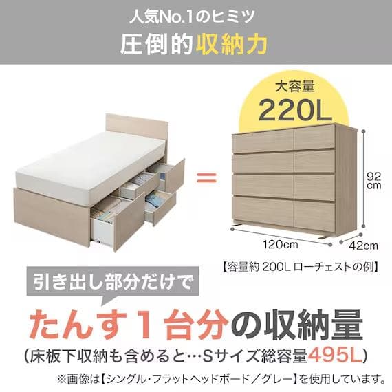 シングルチェストベッド + マットレスセット・コンセント付き