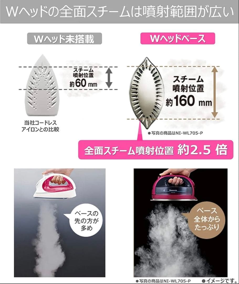 【新品未使用】パナソニックコードレススチームWヘッドアイロンNI-WL405-P