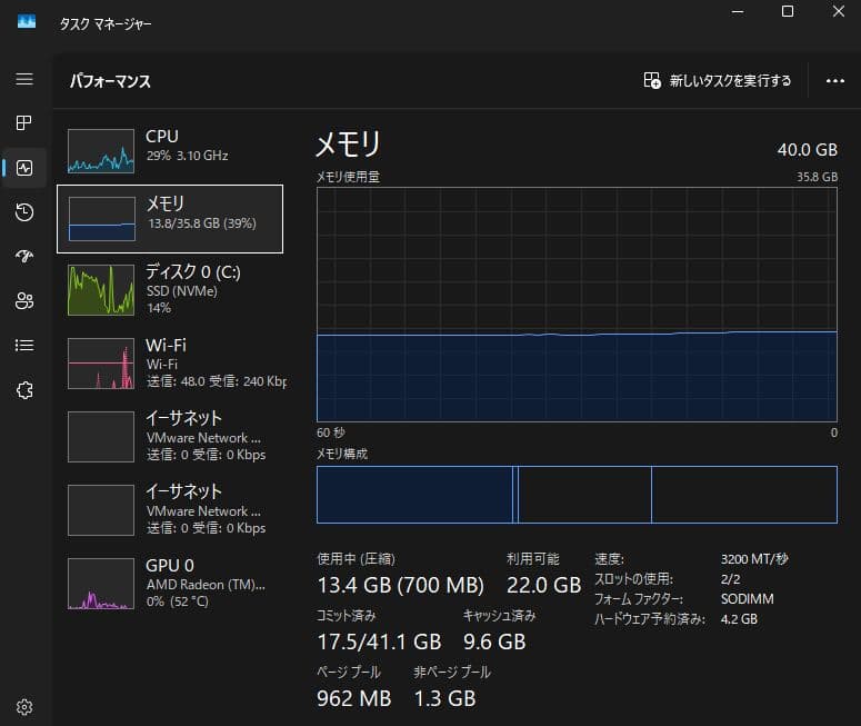 Lenovo ThinkPad E14 GEN4 高性能ノートパソコン