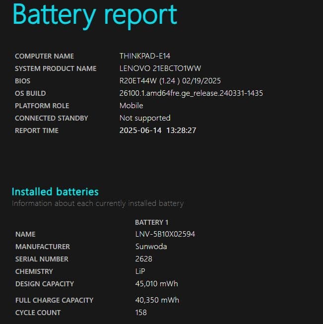Lenovo ThinkPad E14 GEN4 高性能ノートパソコン