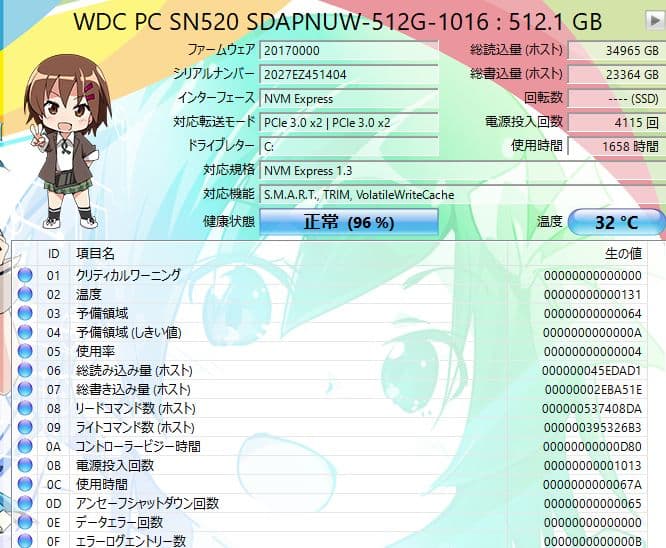 Lenovo ThinkPad E14 GEN4 高性能ノートパソコン
