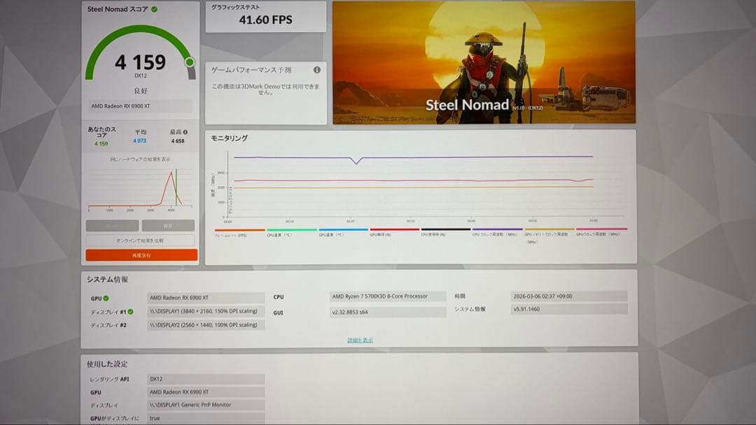 ゲーミングPC 5700X3D 6900XT メモリ64 SSD 1TB