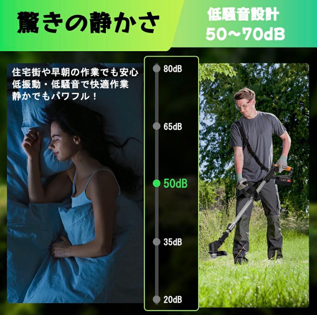 充電式 草刈り機 強力電動 補助車輪付き 伸縮式 3段階調整 バッテリー2個付き