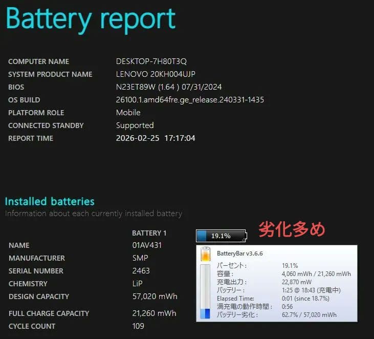 [ジャンク] X1 Carbon gen6 ( 八世i5/8G/スト無 ) B