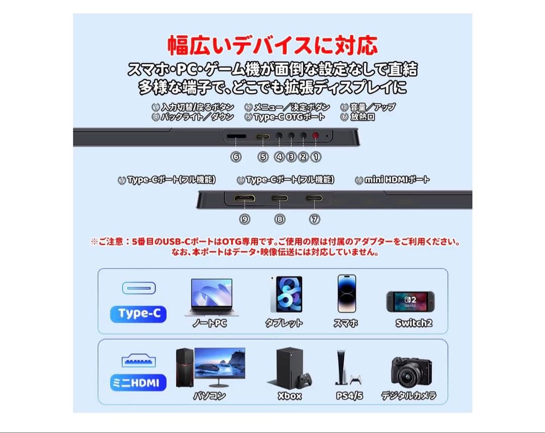 モバイルモニター 12.3インチ タッチパネル モバイルディスプレイ 薄型