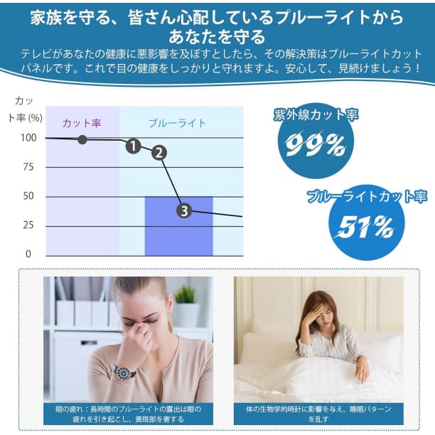 ✨大特価✨液晶テレビ保護パネル 65インチ テレビカバー アクリル製 TV用