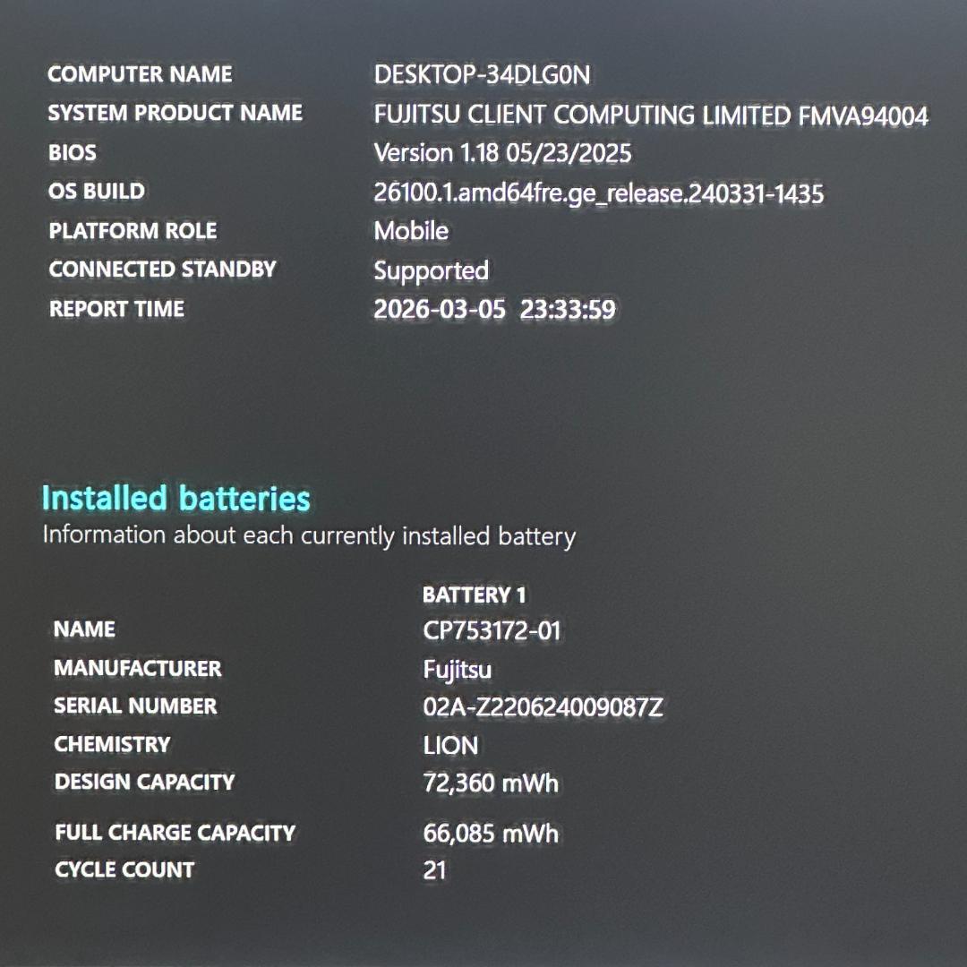 ★2022年製★ 第12世代i5 SSD256GB フルHD 富士通 J36