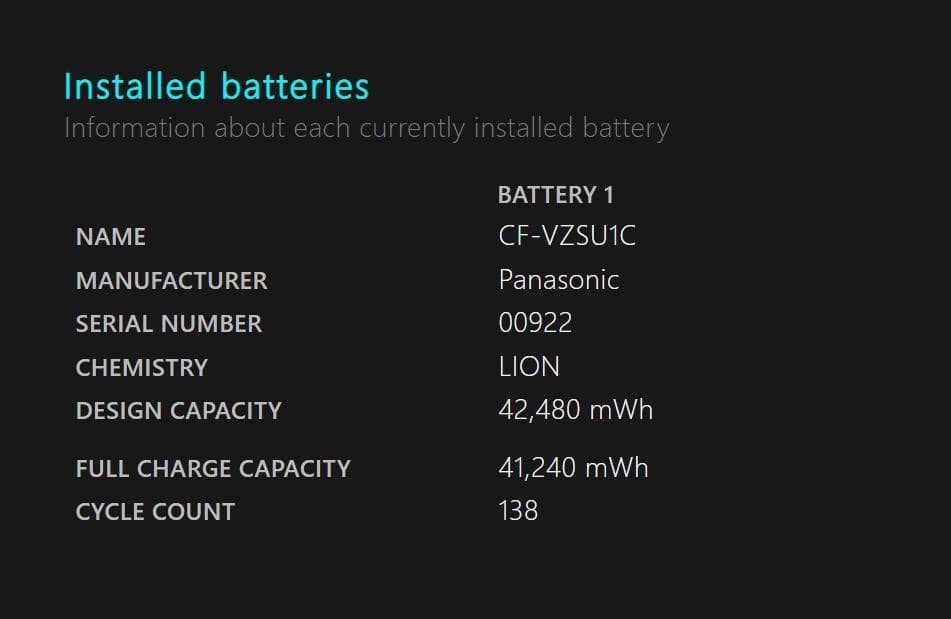 パナソニック CF-SV8 8GB Windows11 レッツノート