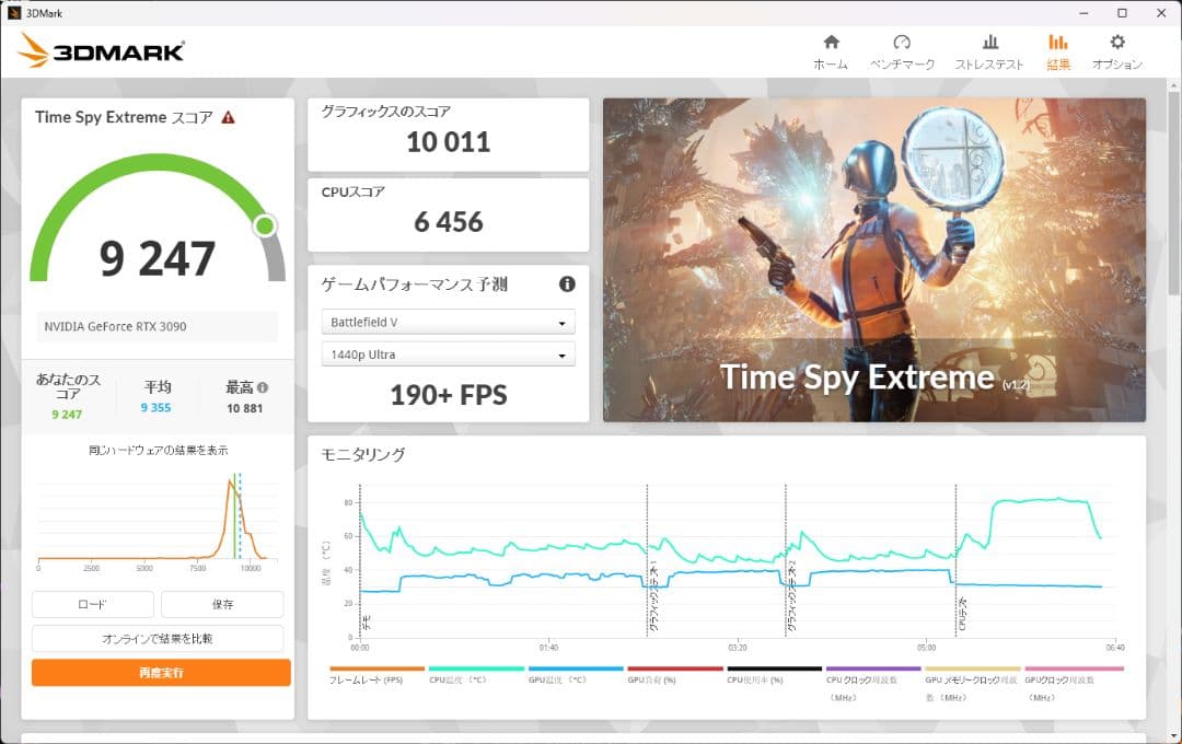 み*い様 GeForce RTX 3090 GALAKURO 水冷仕様