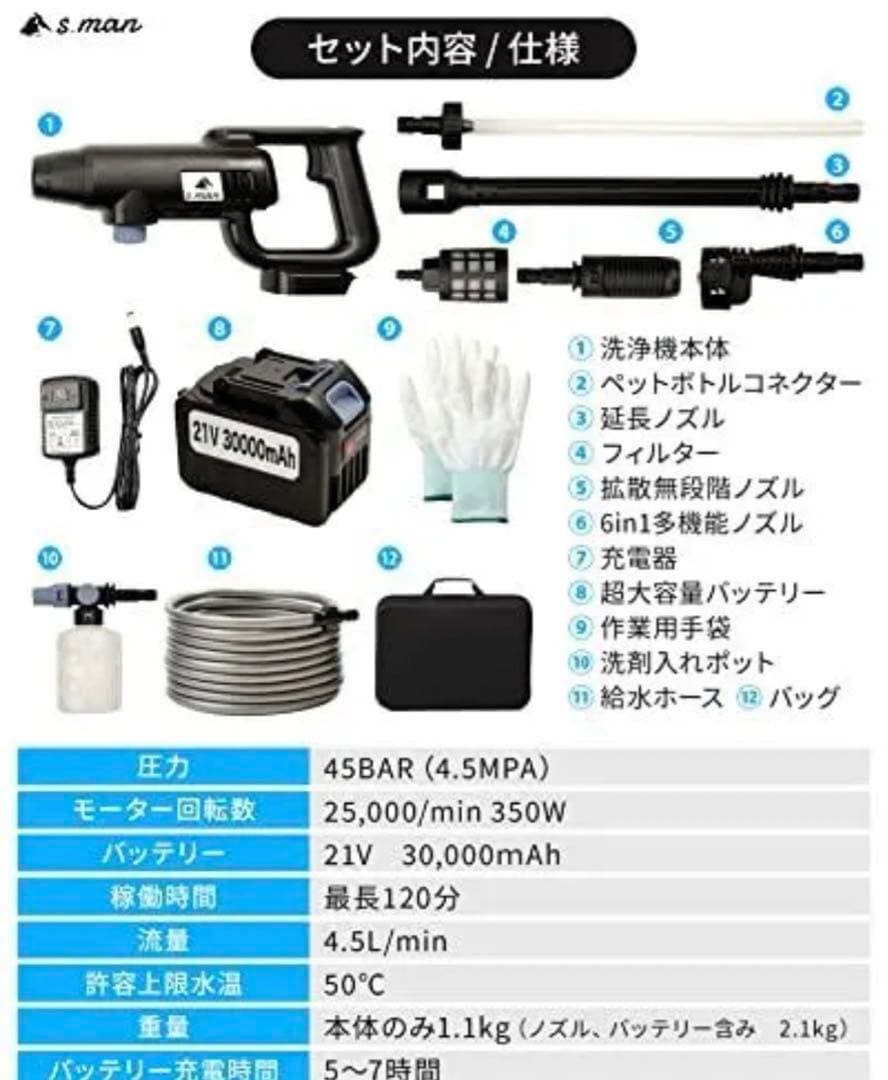 ✨【 s_man スマートモンスター 】高圧洗浄機 コードレス ポータブル洗浄機