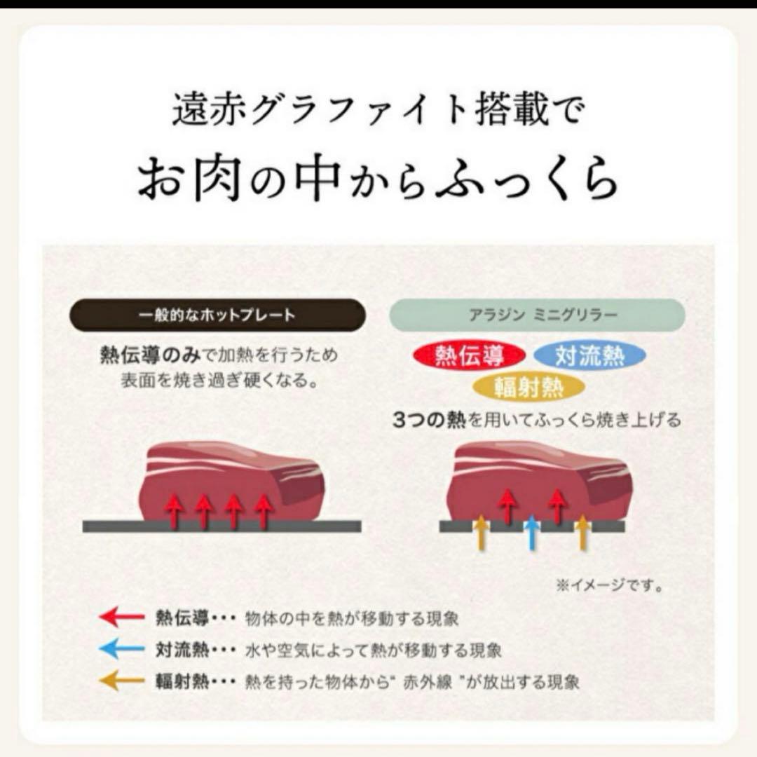 【新品未開封】 Aladdin グラファイト ミニグリラー CAG-MG7A