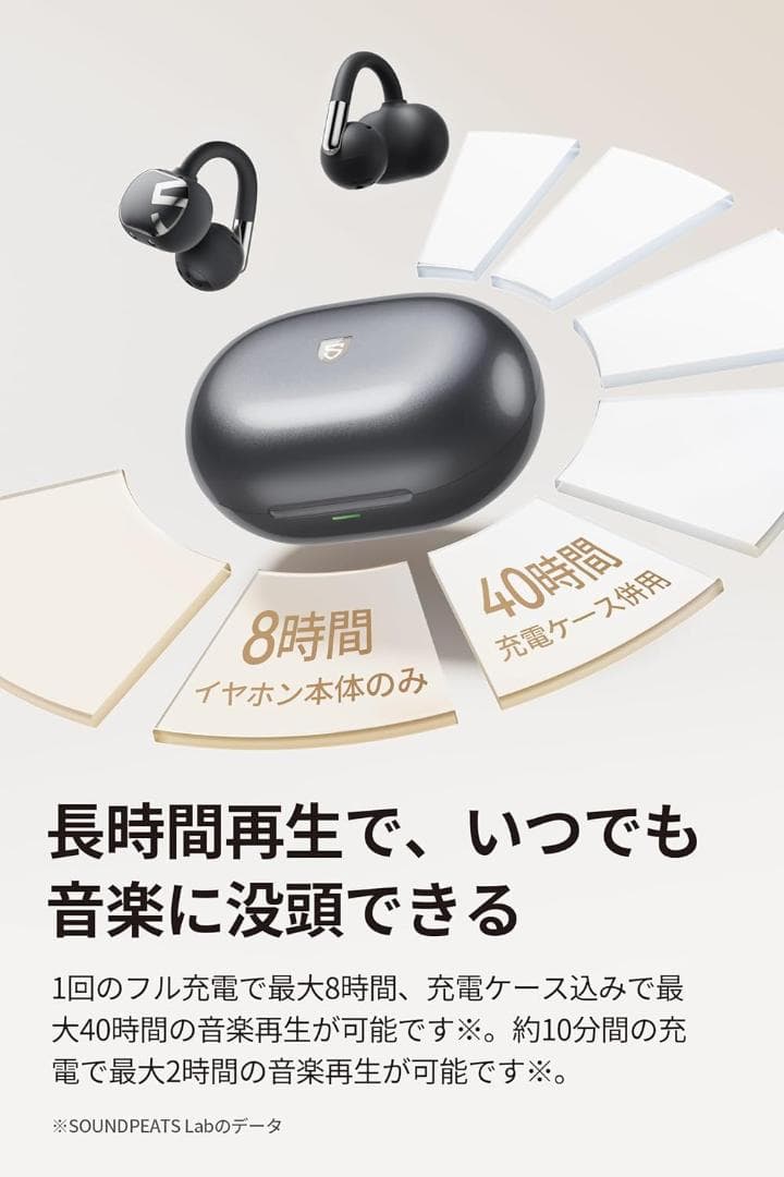 【新品・未開梱】SOUNDPEATS Clip1 イヤーカフイヤホン ブラック