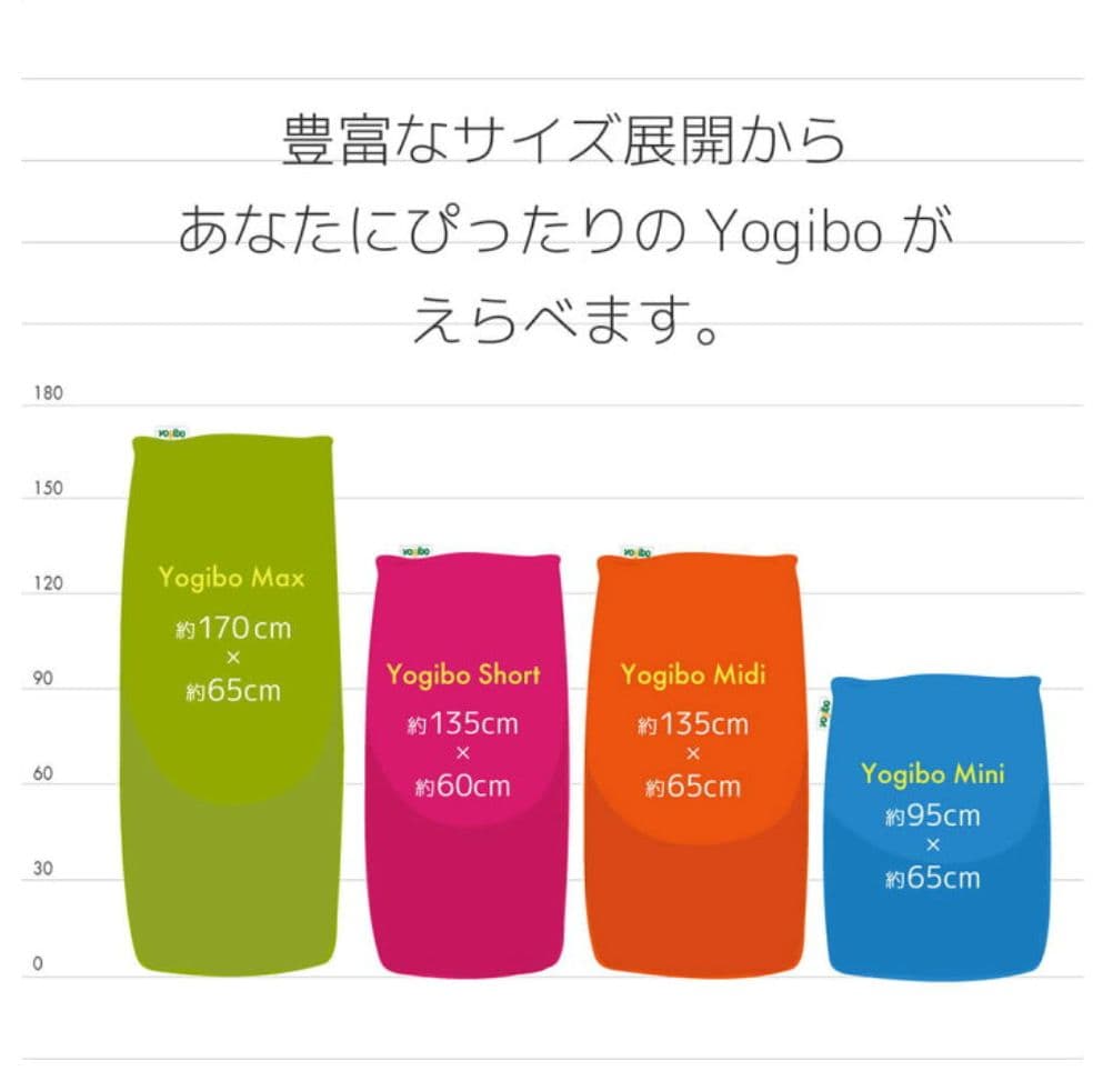 Yogibo Zoola Midi ヨギボー ズーラ ミディ