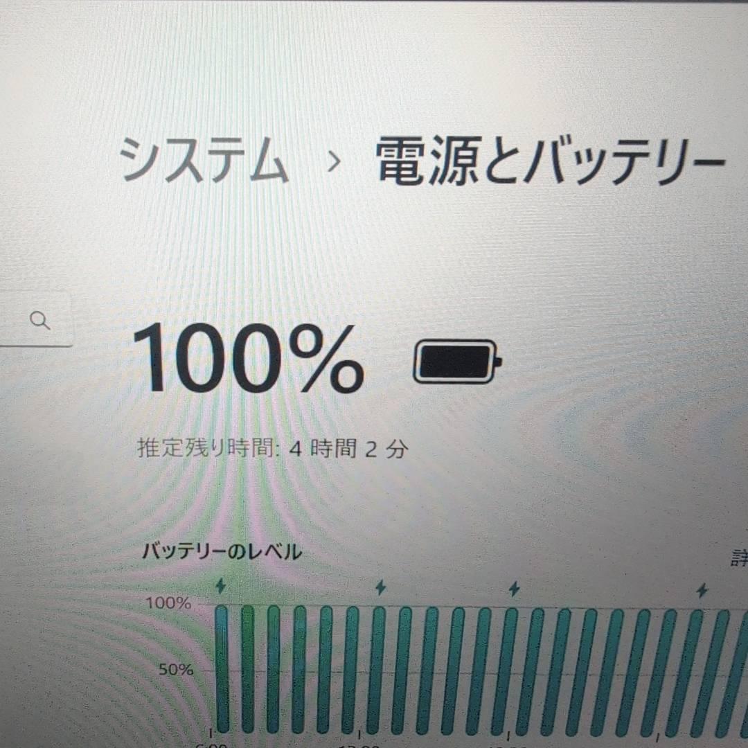 VAIO Pro PG i5 8GB SSD256 ノートPC オフィス21