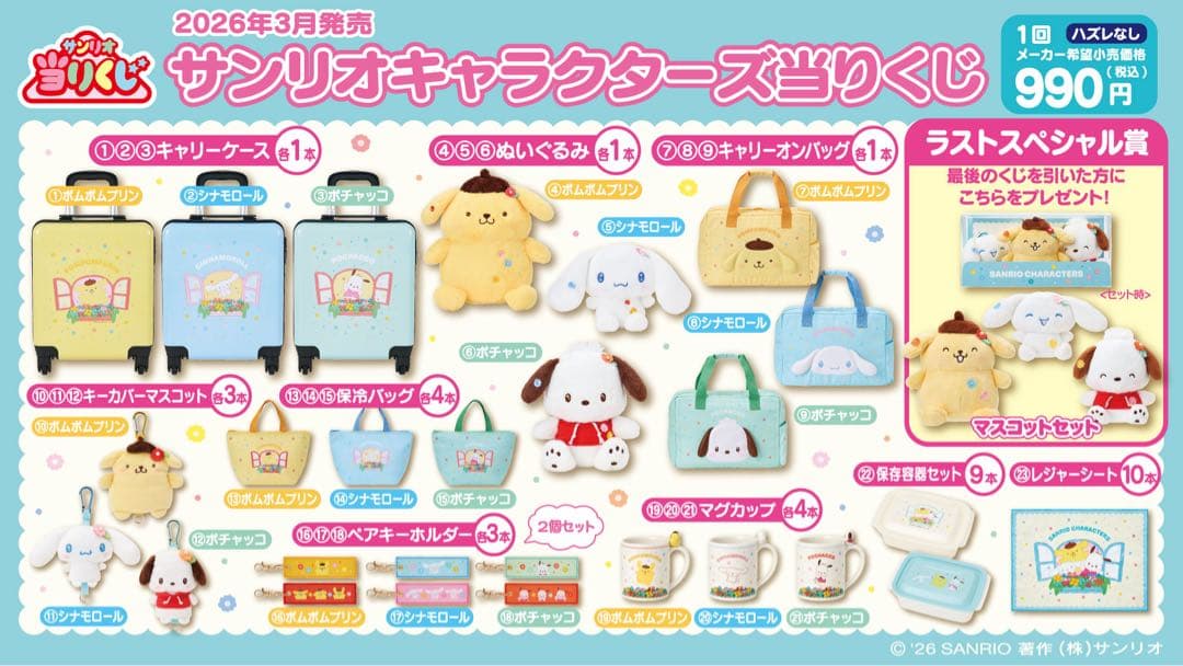 サンリオキャラクターくじ　シナモロール　シナモン　キャリーケース