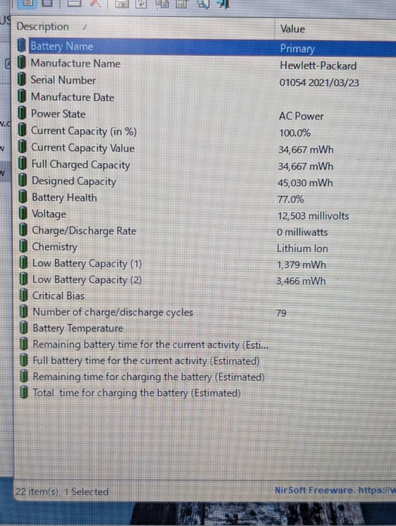 ☆高性能☆ HP ProBook 430 G8 第11世代 i5-1135G7