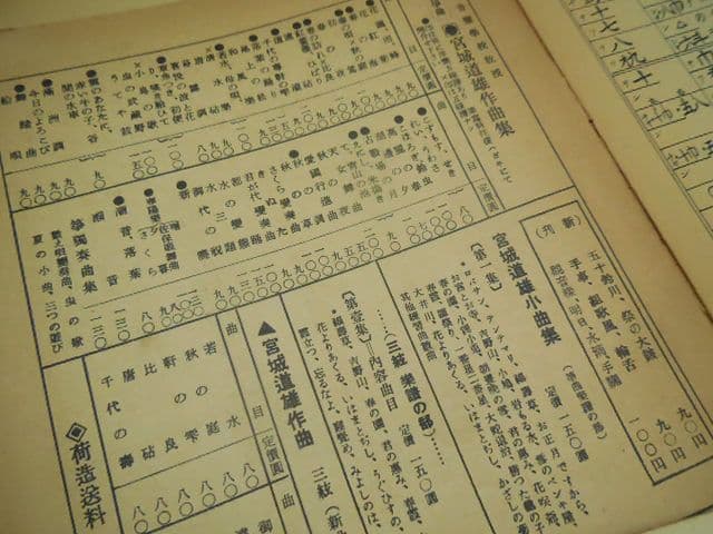 昭和レトロ 昭和20年代 琴 箏 箏曲 楽譜 譜面 宮城道雄 久本玄智 超希少