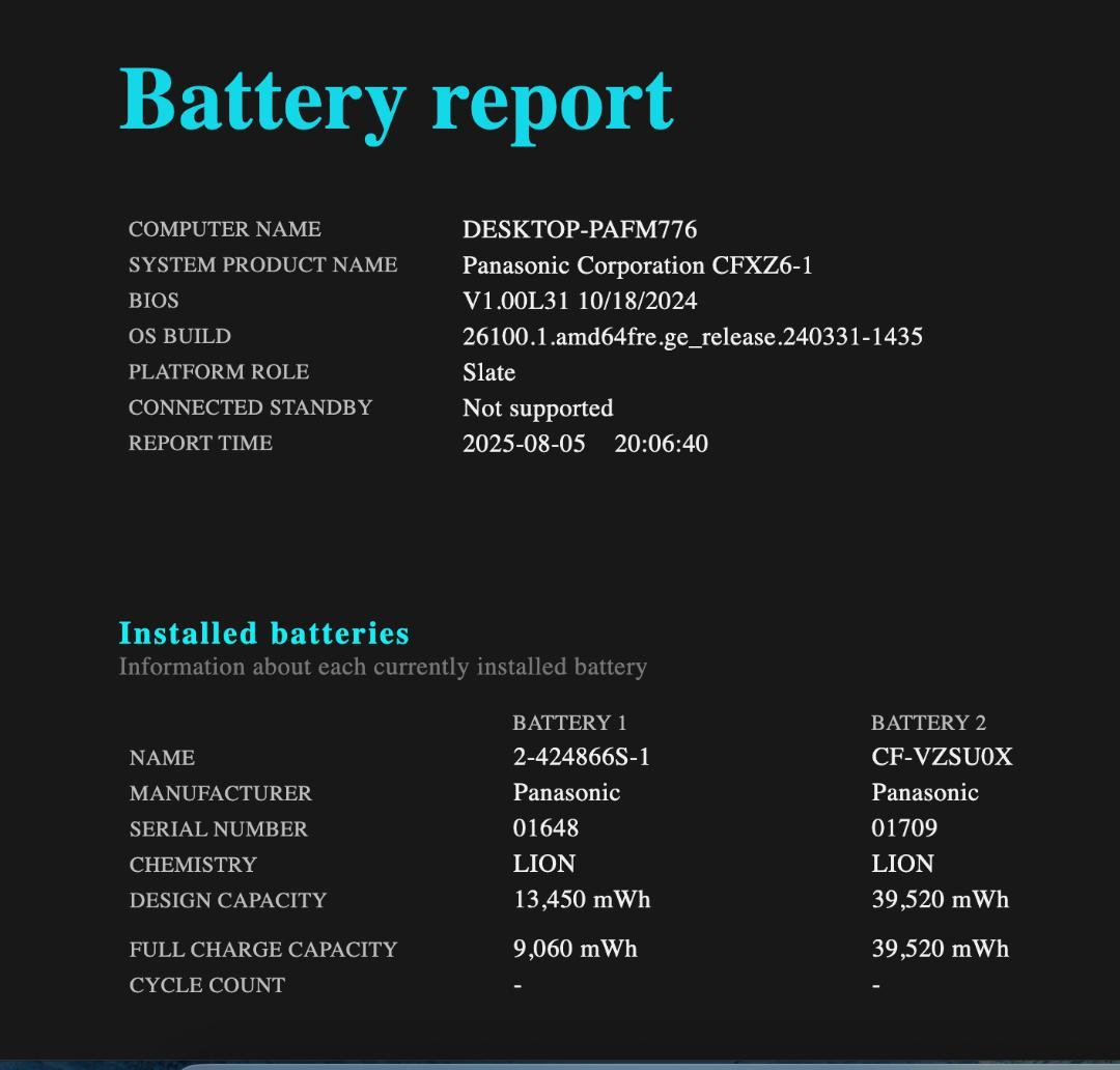 ダブルバッテリー、ダブル機能、フルHD+ LET'S NOTE CFXZ6-1