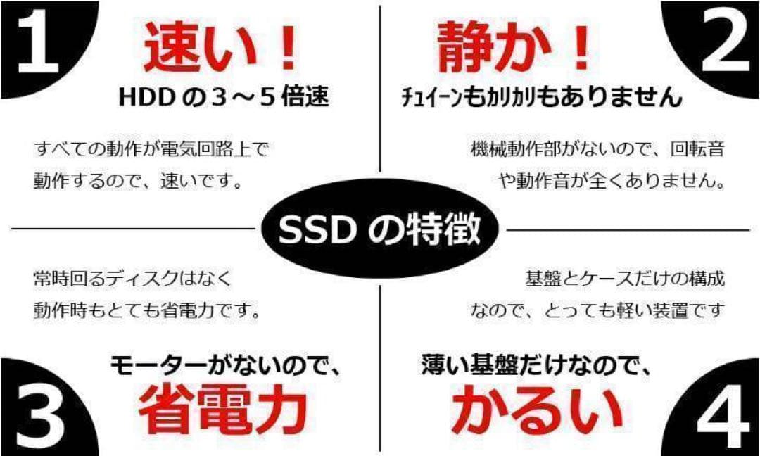 軽量✨Core i5✨レッツノート✨Panasonic✨ノートパソコン