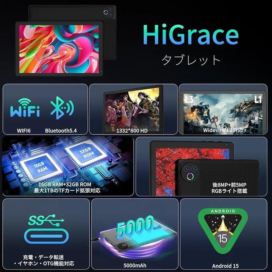 Android15　ストレージ３２ＧＢ　ＲＡＭ１６ＧＢ