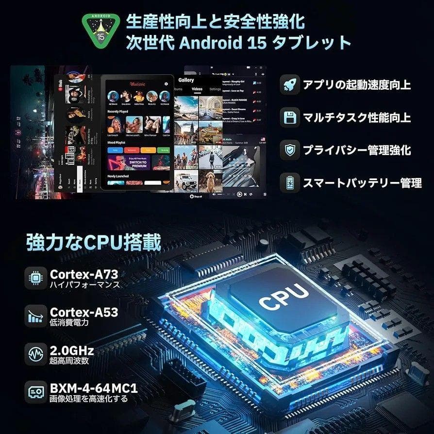 Android15　ストレージ３２ＧＢ　ＲＡＭ１６ＧＢ