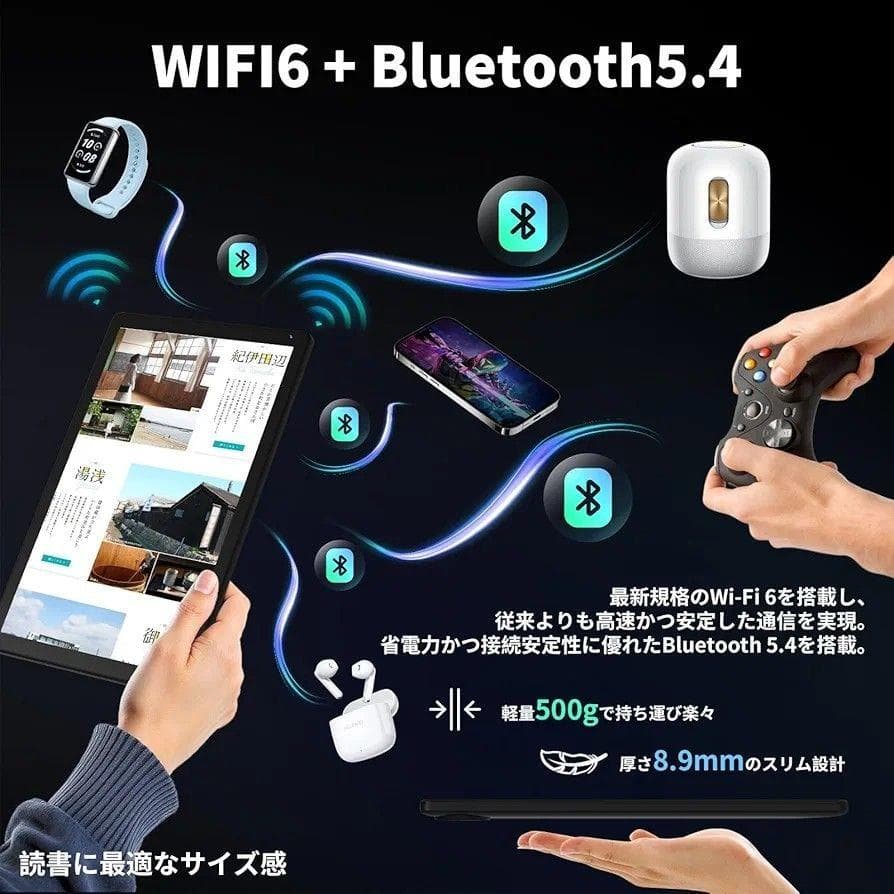 Android15　ストレージ３２ＧＢ　ＲＡＭ１６ＧＢ