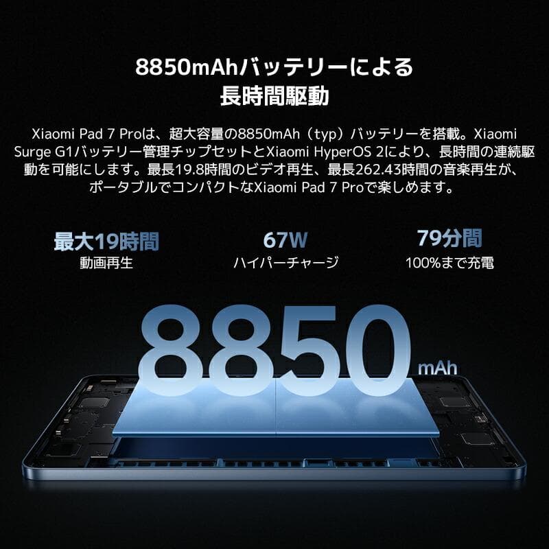 【新品未開封】Xiaomi Pad 7 Pro 国内版 グレー