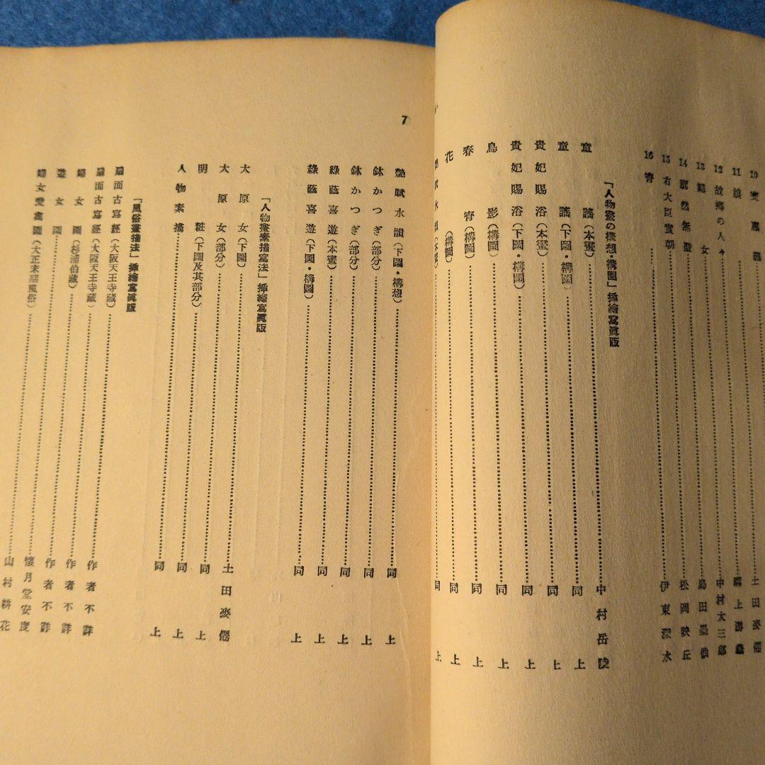 【1936年/昭和11年】日本畫科　人物画実習　アトリエ社