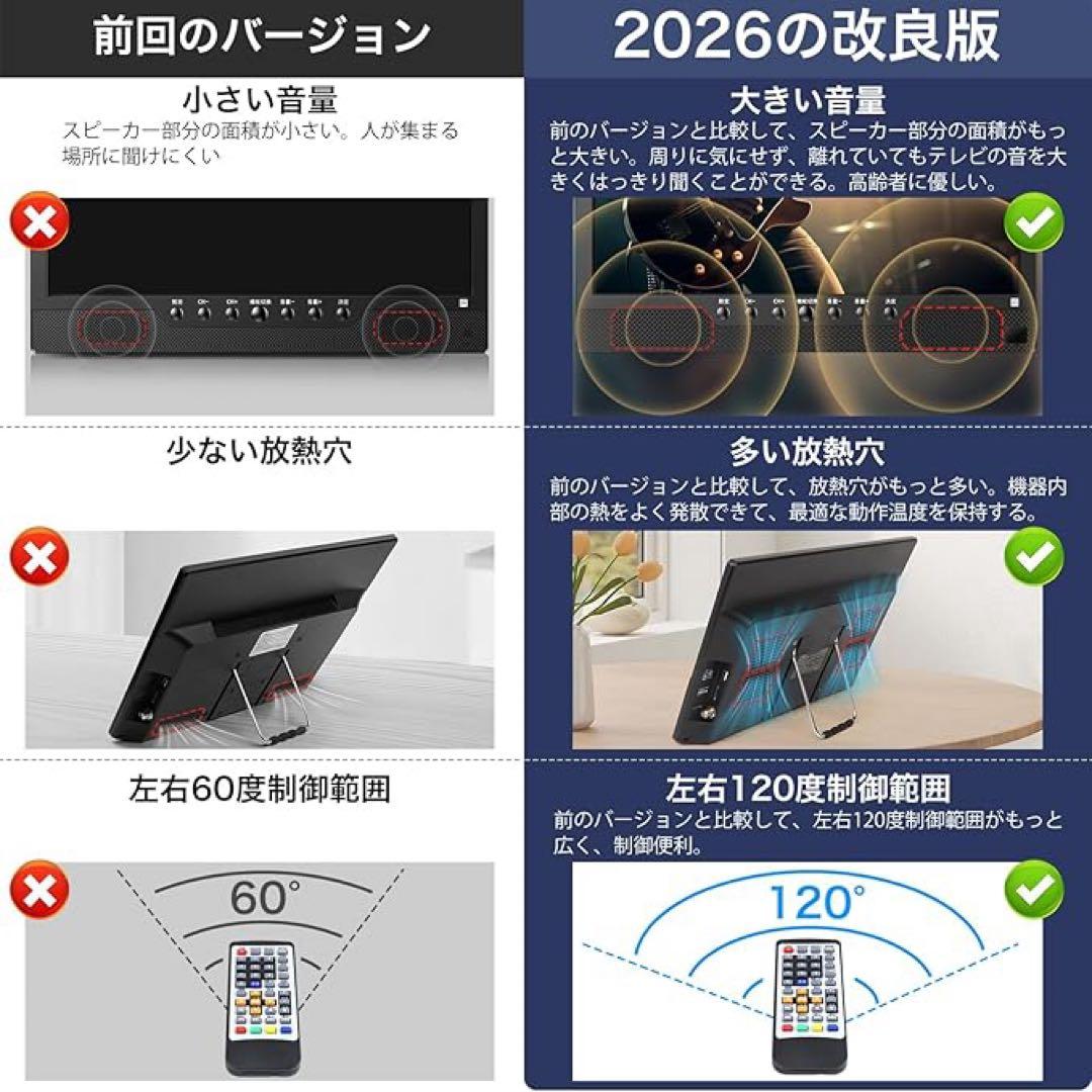 ポータブルテレビ テレビ小型 14.1インチ 録画機能 HDMI端子搭載