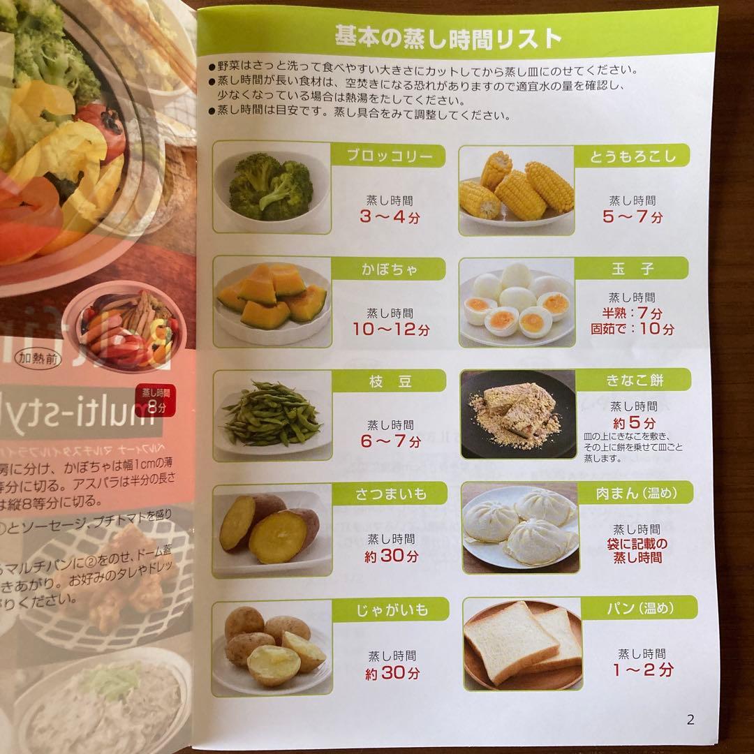 BELLFINA ベルフィーナ　マルチスタイル5点セット　ガス専用