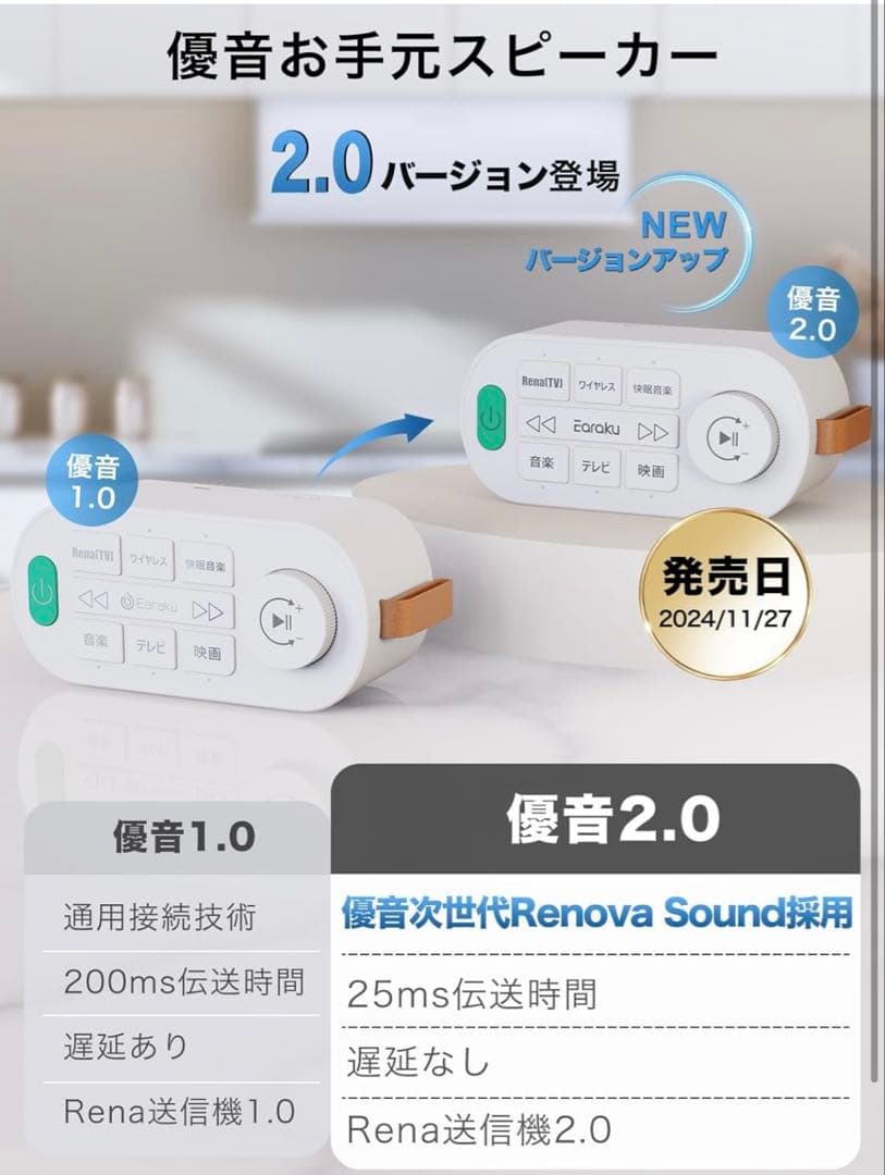 手元スピーカー テレビ用 優音 【2025年最新ゼロ遅延版】ワイヤレススピーカー