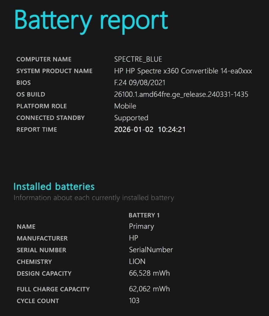 Windowsノート本体 HP Spectre x360 Convertible 14-ea0048TU