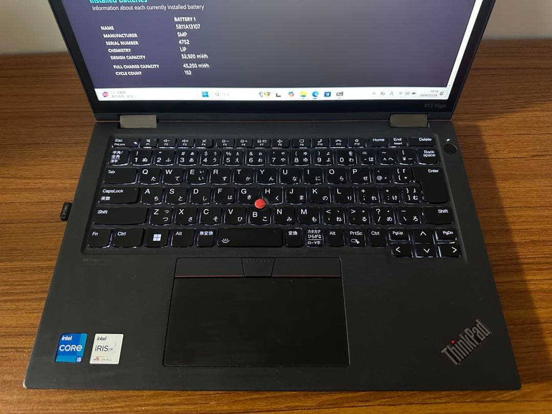 Windowsノート本体 ThinkPad X13 Yoga Gen 2 i5-1135G7 2in1