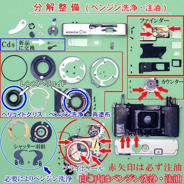 510　KONICA コニカC35 フラッシュマチック　分解整備済の完動美品