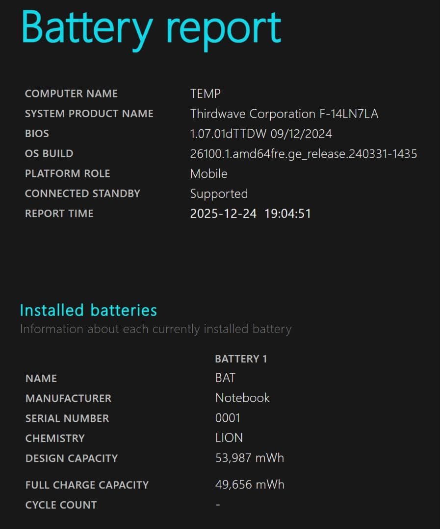 【メモリ32GB/2TB】Core Ultra7 258V搭載高性能モバイルPC