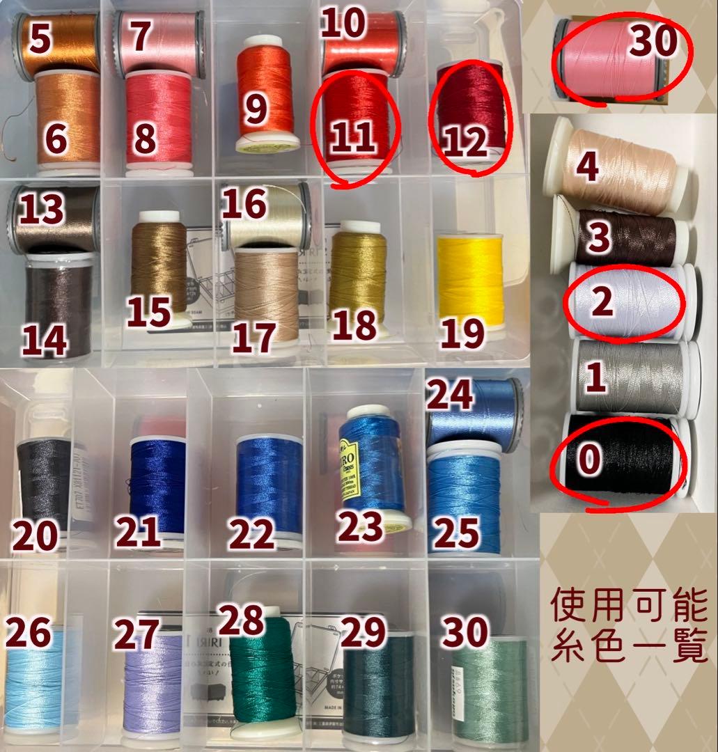 つばきちページ