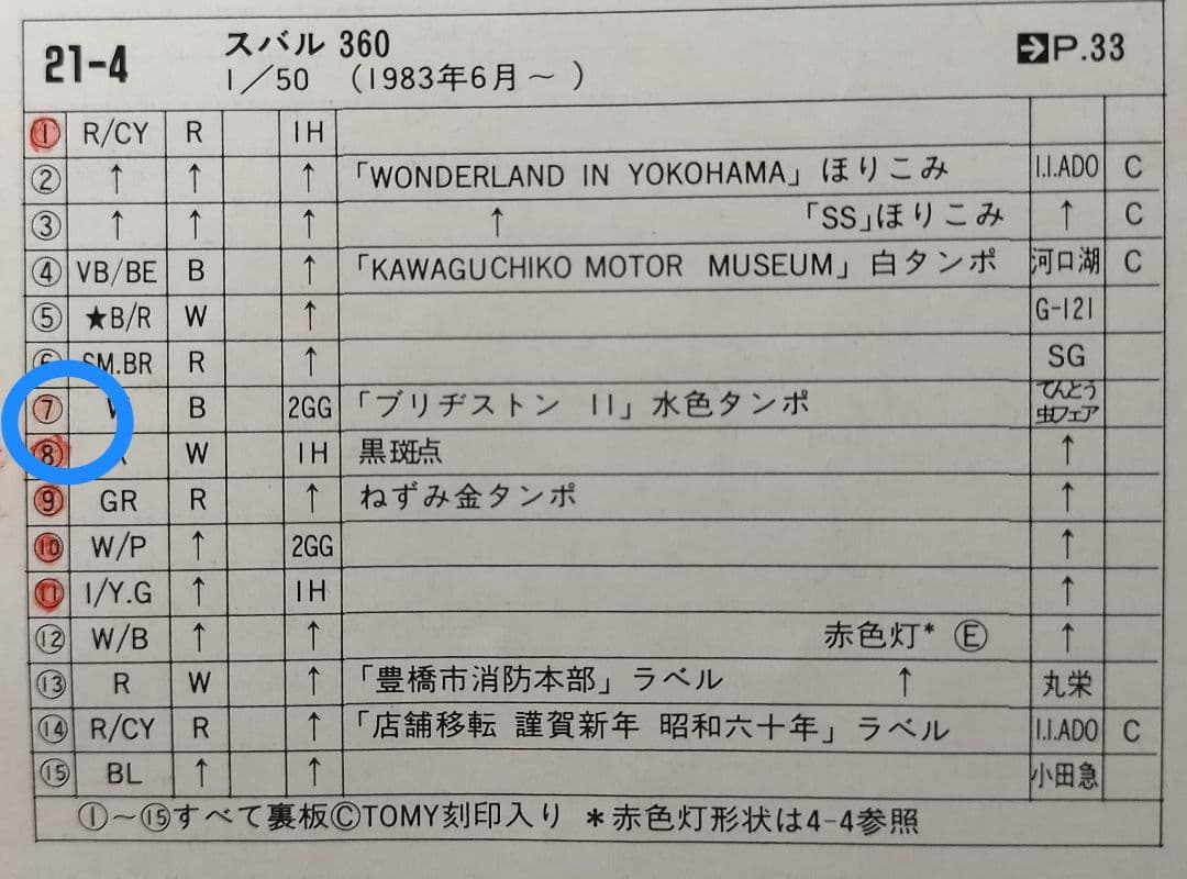 《黒箱トミカ21-4-7》スバル360【てんとう虫フェア】未使用ウルトラ美品