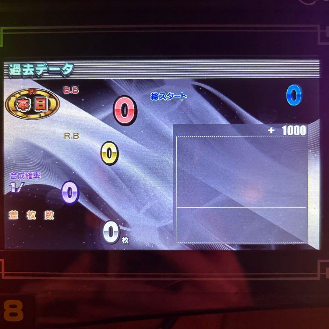 oneA ビッグウォーズ5 スロット用 データカウンター