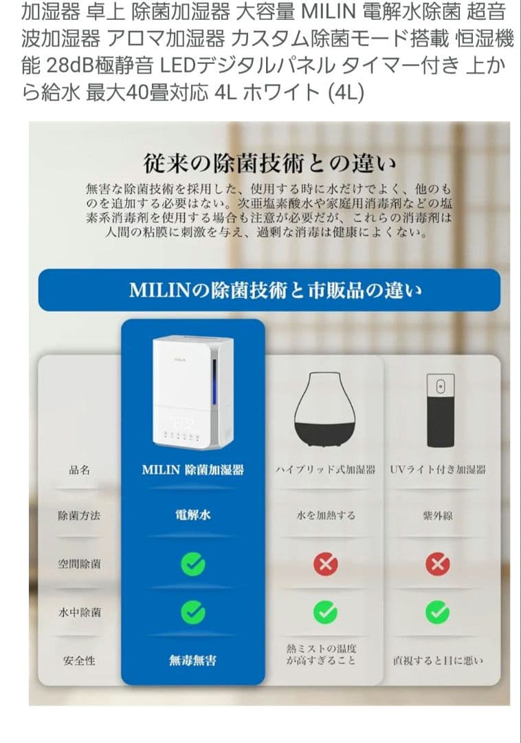 milin MLHM002 置き型加湿器