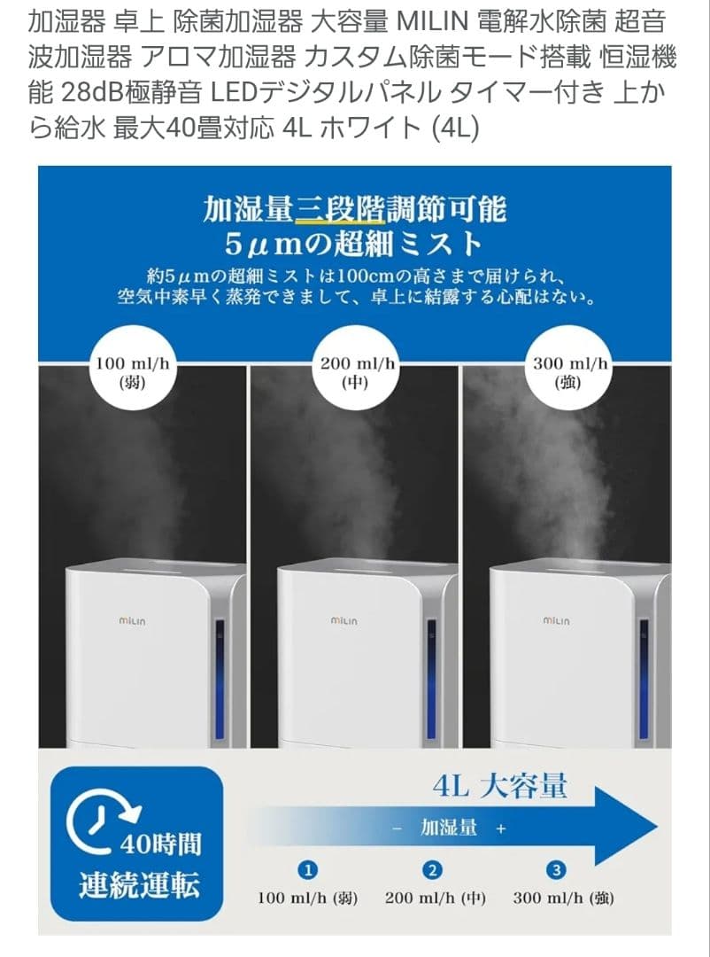 milin MLHM002 置き型加湿器