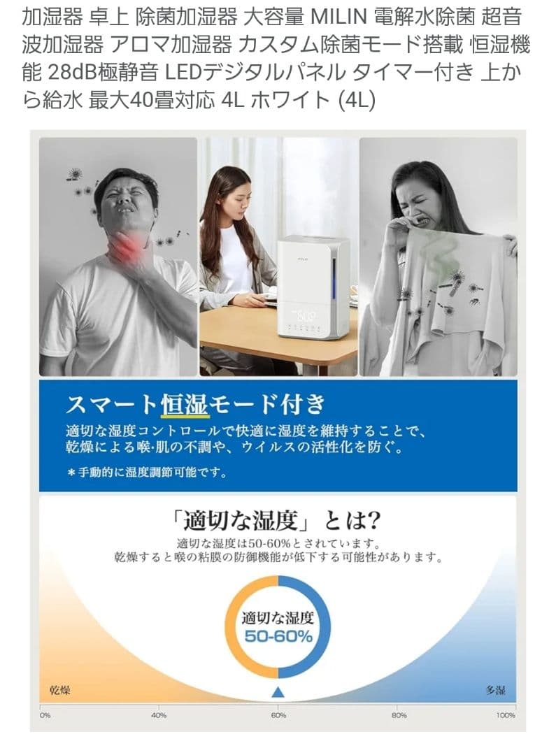 milin MLHM002 置き型加湿器