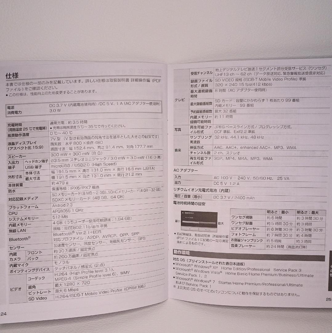 パナソニック 7V型 液晶 テレビ プライベート・ビエラ SV-ME1000-W
