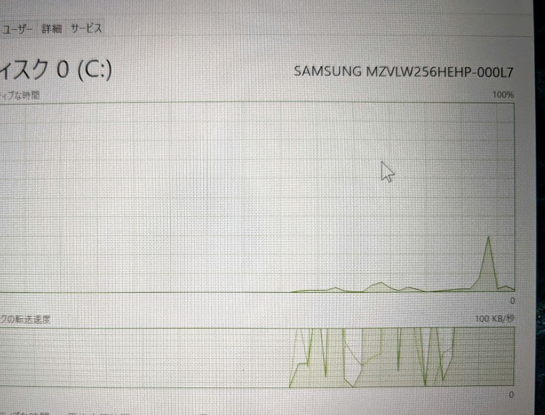 レノボ Lenovo ThinkPad E570 Core i5 7200U