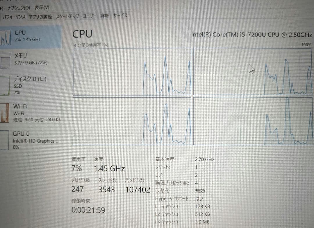 レノボ Lenovo ThinkPad E570 Core i5 7200U