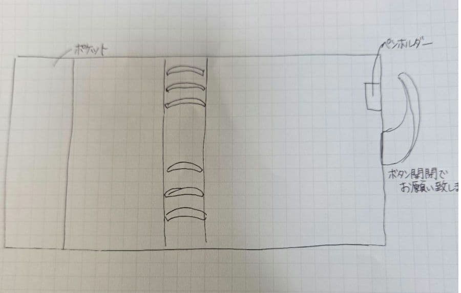 ゆうかり様☆確認用