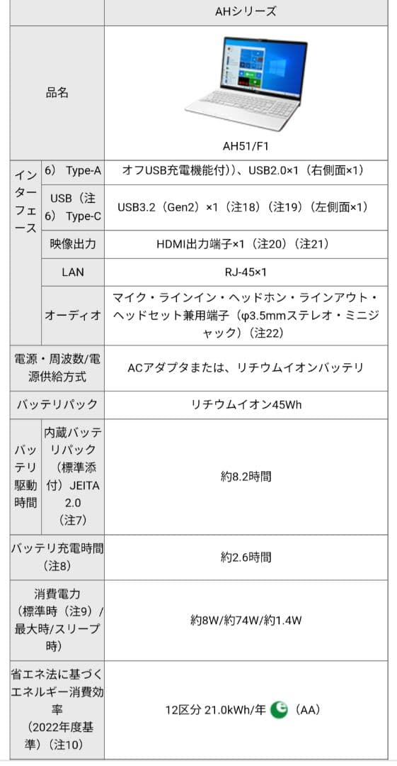 Windowsノート本体 FMV LIFEBOOK A51F1WG